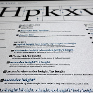 Anatomy of Type—Imaginary Lines, Areas, and Heights